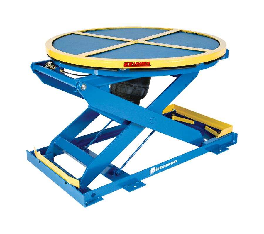 Bishamon EZ Loader - Plataforma de Carga Automática