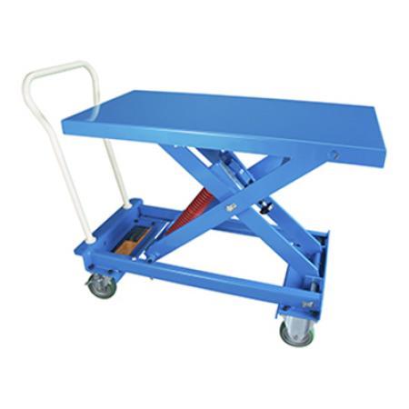 Manejo de carga mobil, serie ESX