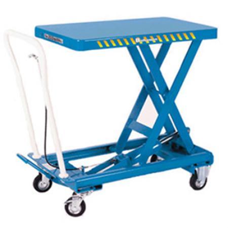 Mesa Elevadora de carga Mobilift, serie BX