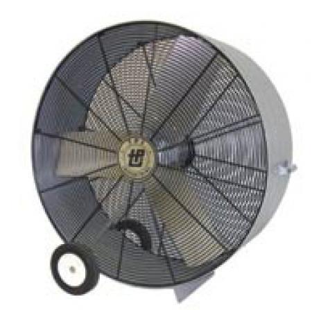 Ventiladores Industriales