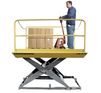 Muelles de elevación