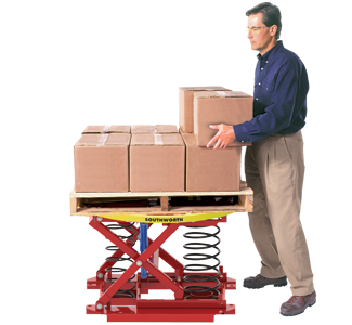 Posicionador de tarimas, Pallet Pal 360