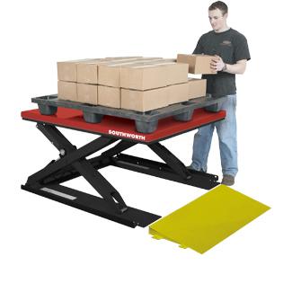 Elevador de Tarimas, modelo Liftmat