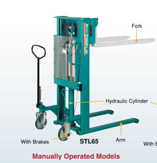 Estibador Manual Bishamon